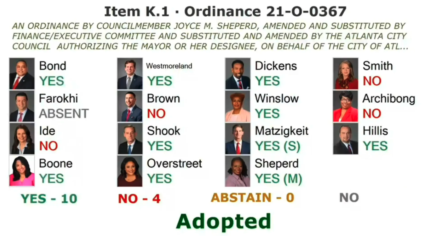 An Overview of “Cop City” — Center for Civic Innovation